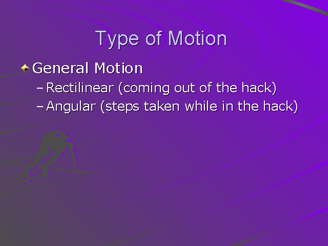 Type of Motion 