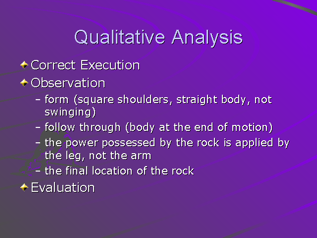 Quslitative Analysis