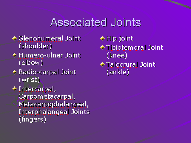 Associated Joints